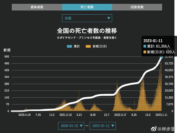 地方新闻 第99页