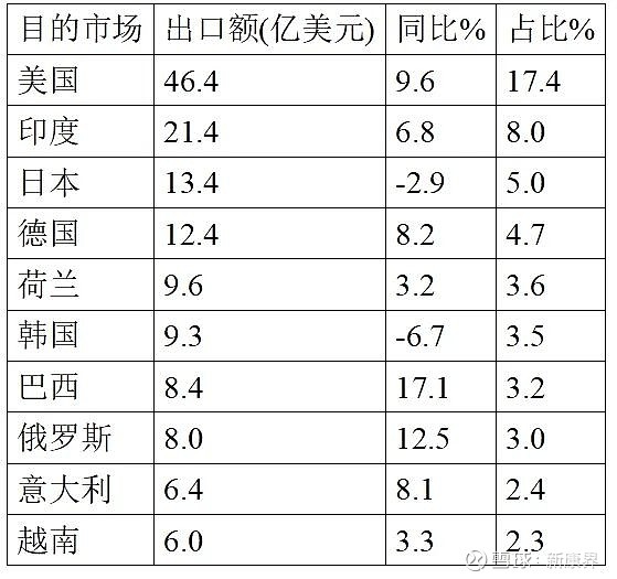 最新资讯 第100页