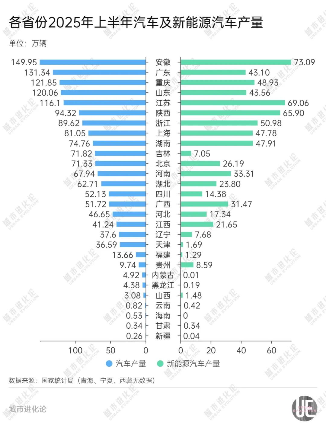 第567页