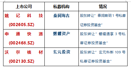 最新资讯 第85页