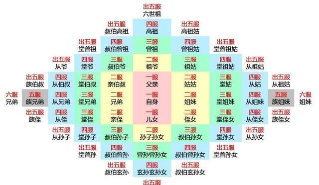 游戏专题 第81页