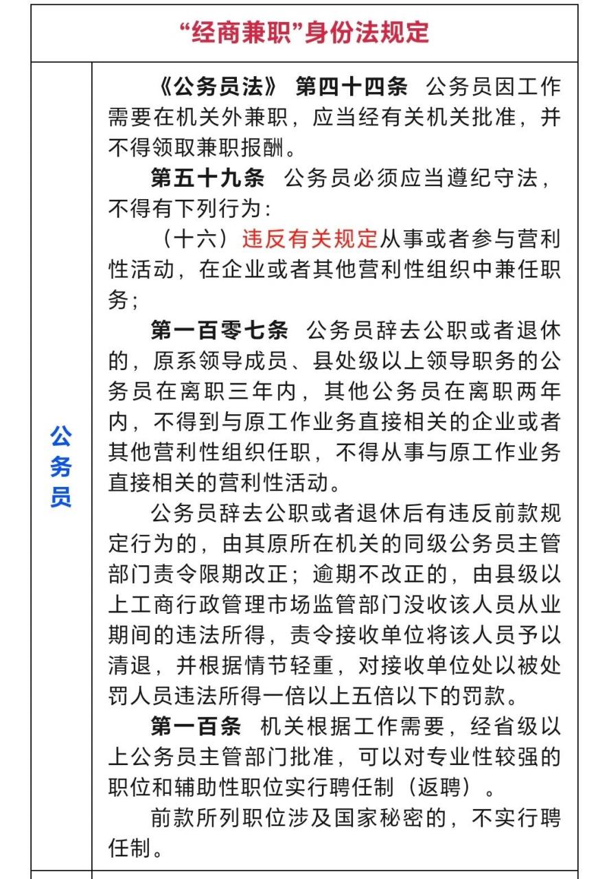 地方新闻 第51页