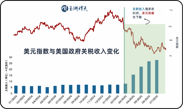 娱乐生活 第31页