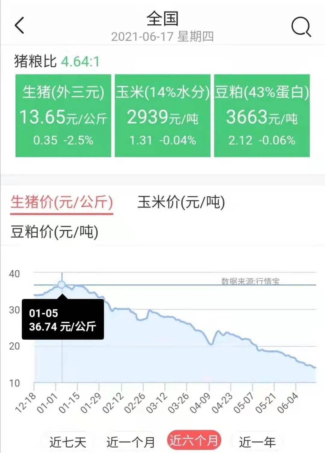 港澳新闻 第22页