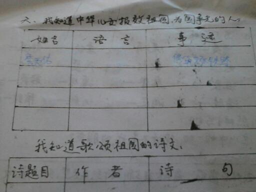 热点生活 第15页